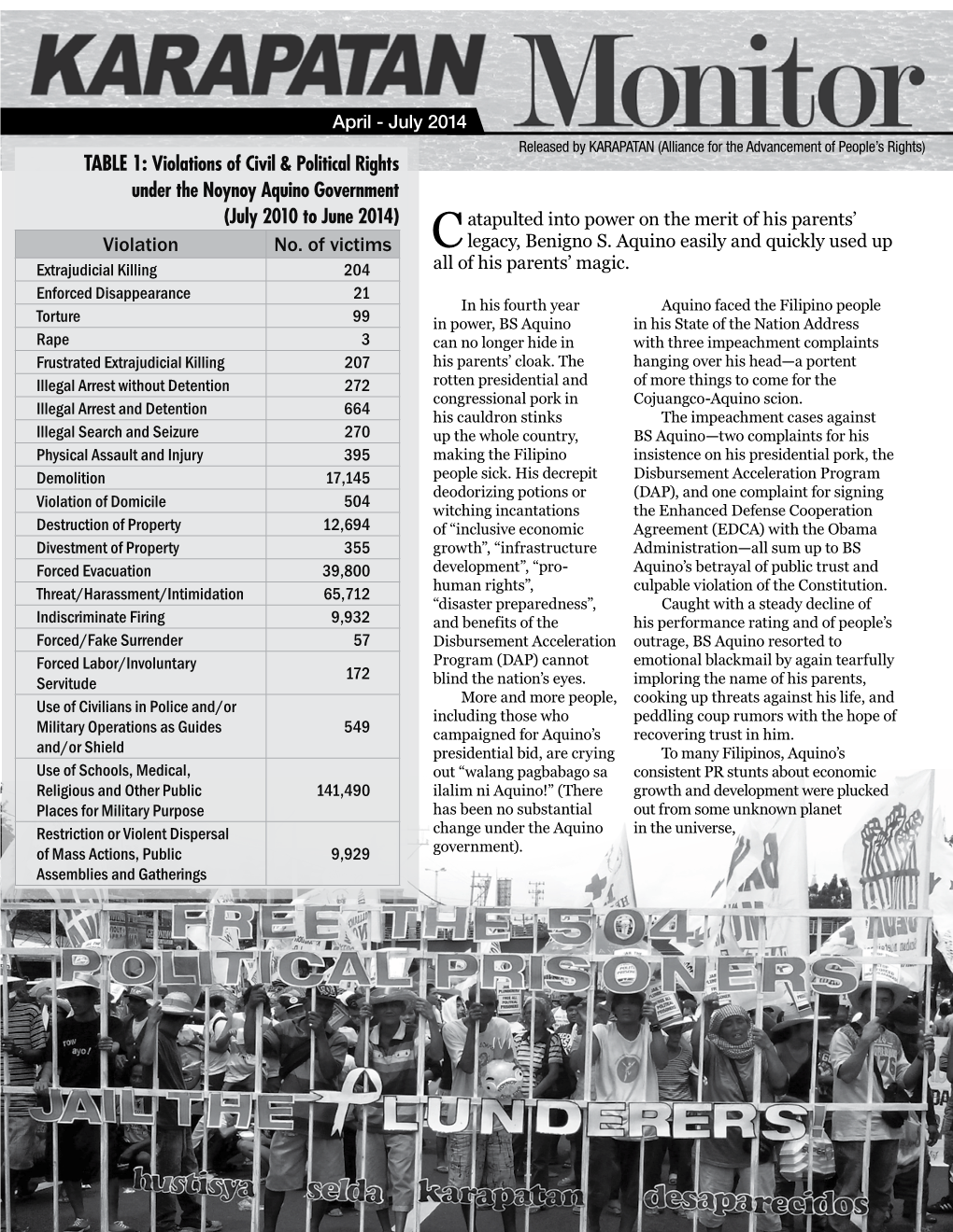 TABLE 1: Violations of Civil & Political Rights Under the Noynoy Aquino