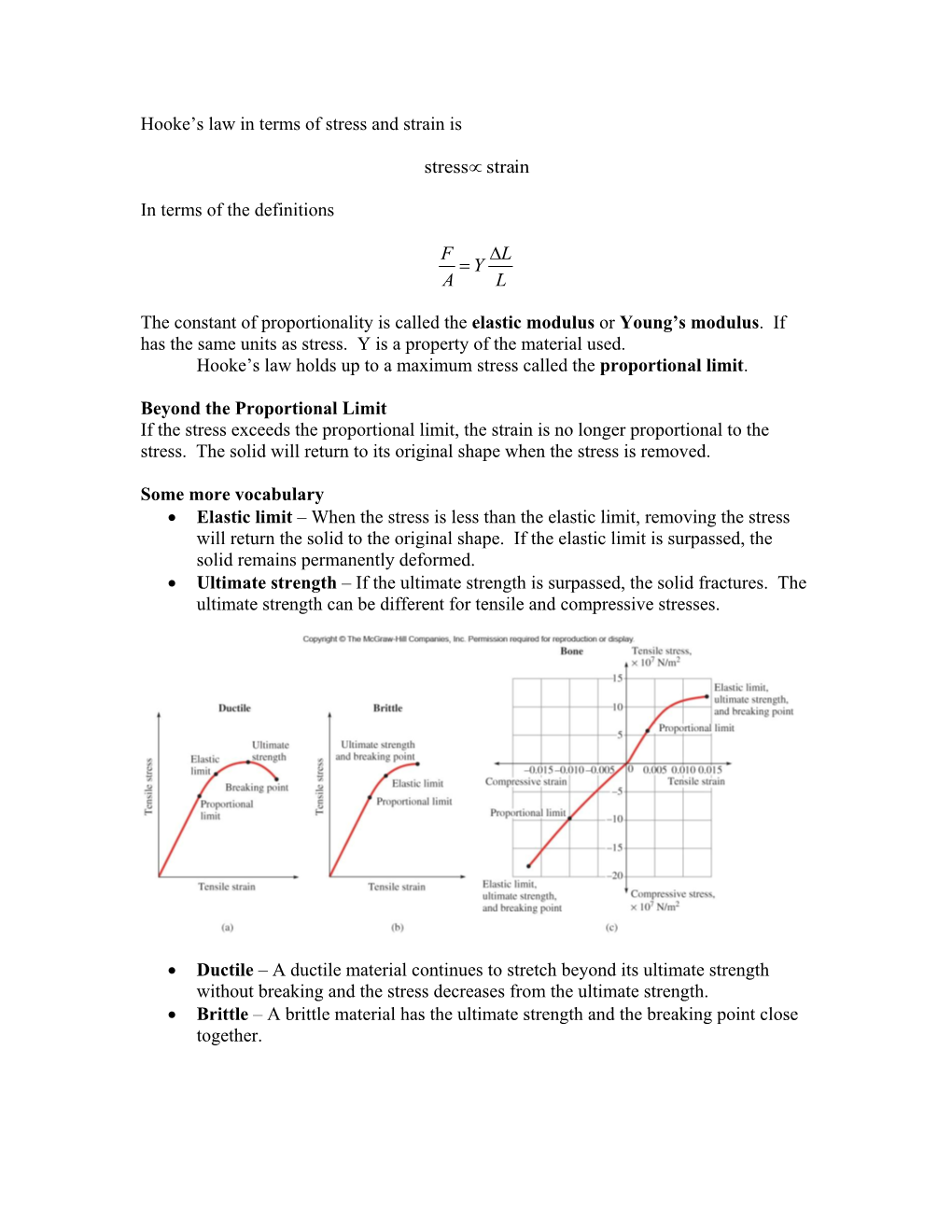 Hooke's Law in Terms of Stress and Strain Is Strain Stress