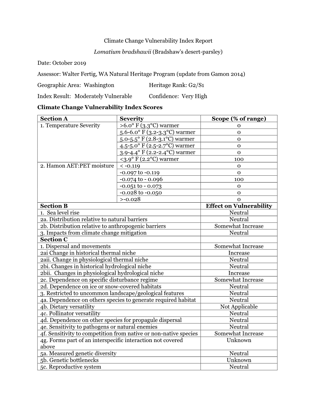 Climate Change Vulnerability Index Report Lomatium Bradshawii