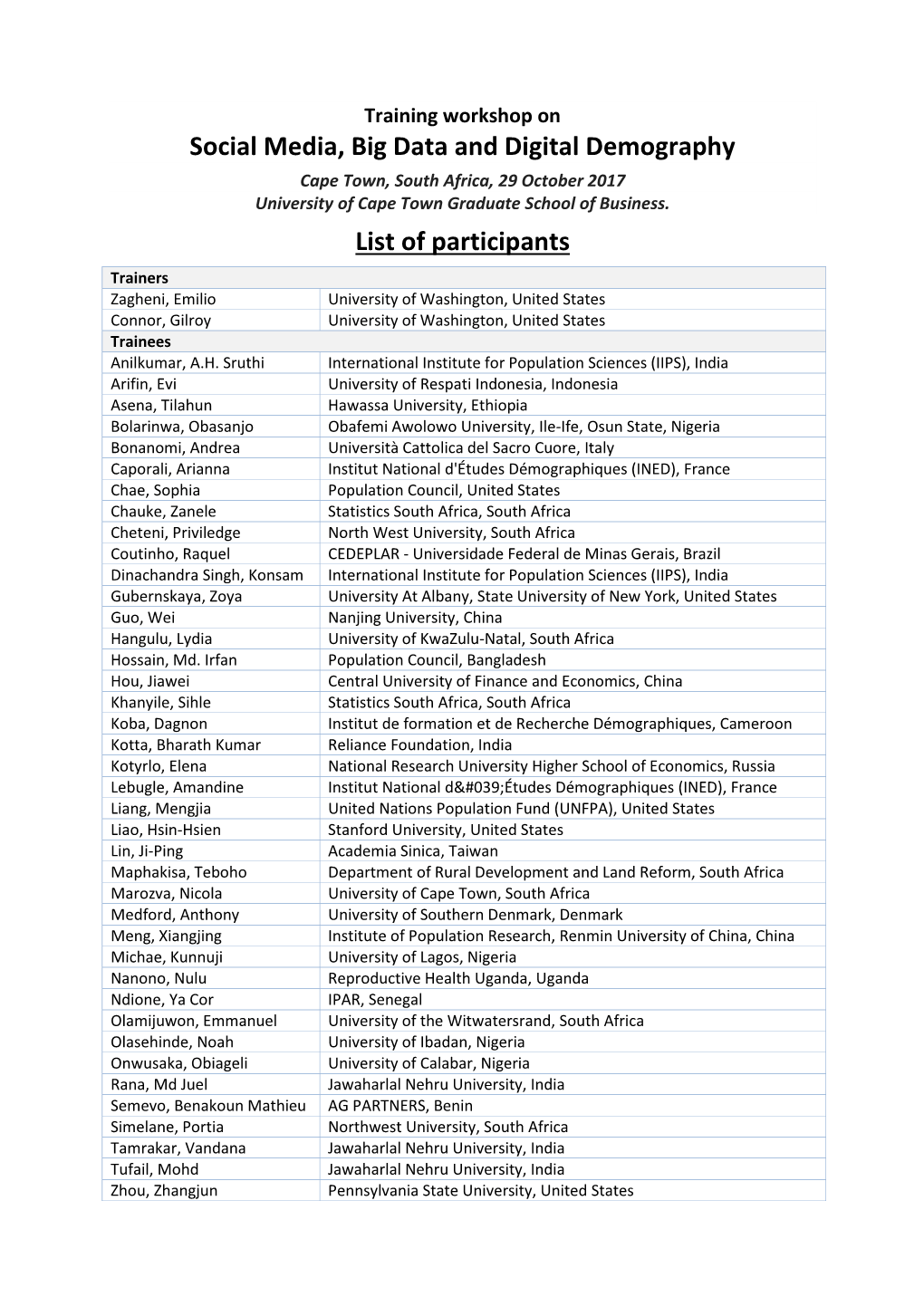 Social Media, Big Data and Digital Demography List of Participants