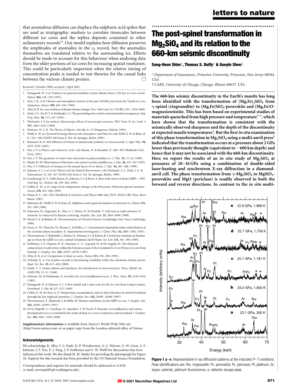 The Post-Spinel Transformation in Mg2sio4 and Its Relation to the 660-Km Seismic Discontinuity