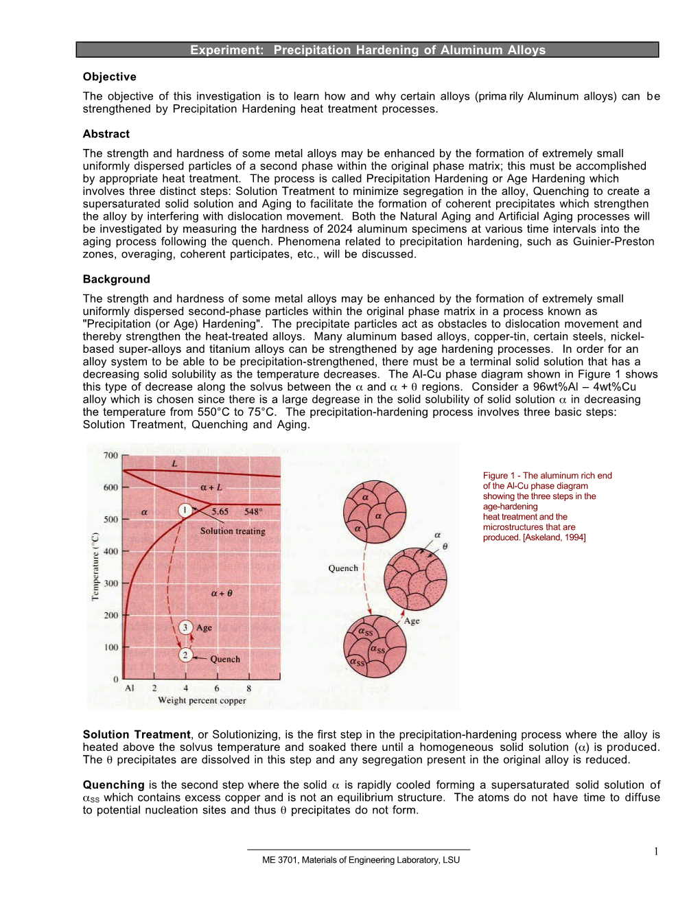 Precipitation Hardening of Aluminum Alloys