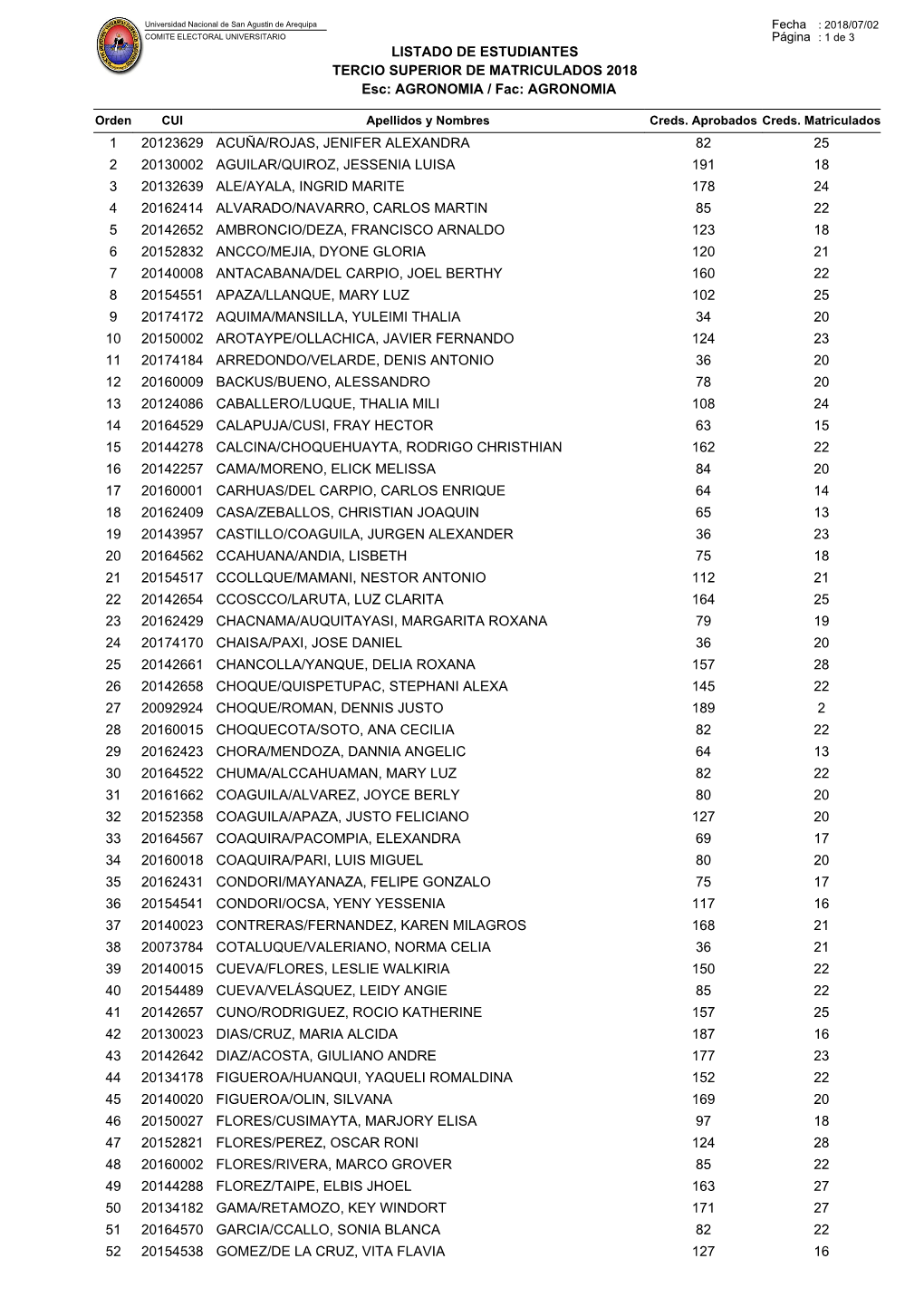 LISTADO DE ESTUDIANTES TERCIO SUPERIOR DE MATRICULADOS 2018 Esc: AGRONOMIA / Fac: AGRONOMIA