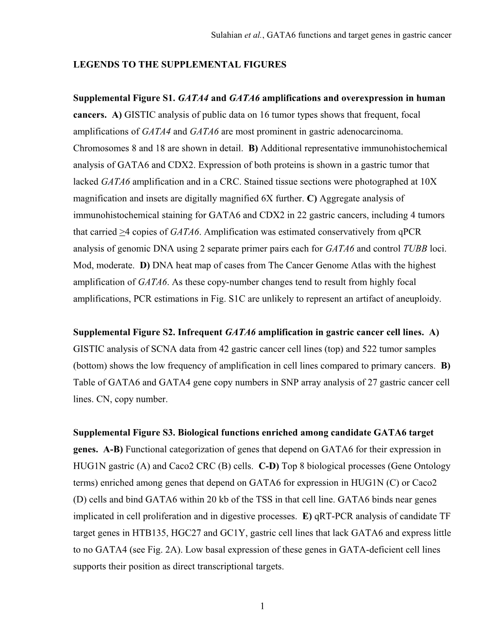 General Introduction About GATA Proteins and Intestinal Type Gastric Cancers