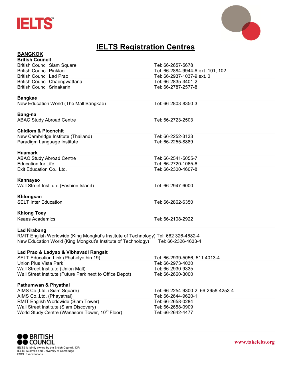 IELTS Registration Centres BANGKOK British Council British Council Siam Square Tel: 66-2657-5678 British Council Pinklao Tel: 66-2884-9944-6 Ext