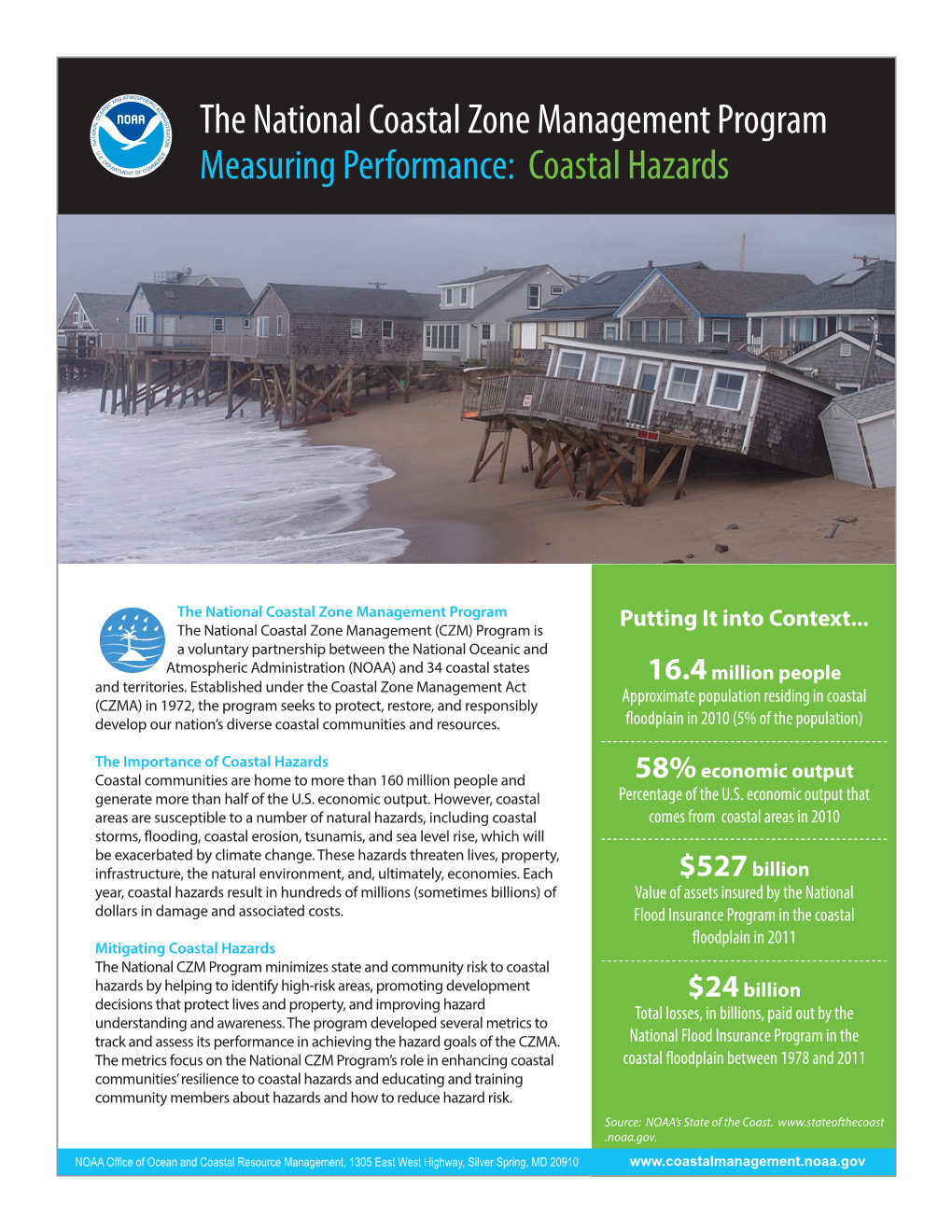 Coastal Hazards