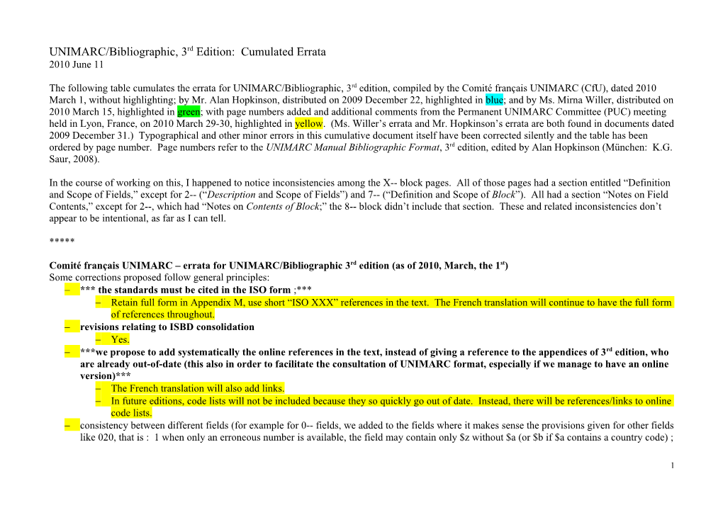 UNIMARC/Bibliographic, 3Rd Edition: Cumulated Errata