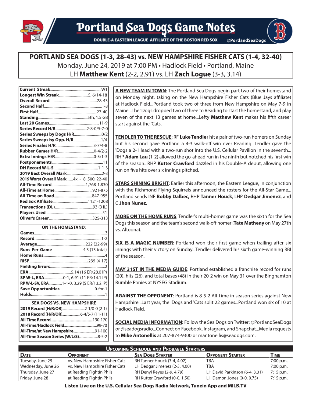 Vs. NEW HAMPSHIRE FISHER CATS (1-4, 32-40) Monday, June 24, 2019 at 7:00 PM • Hadlock Field • Portland, Maine LH Matthew Kent (2-2, 2.91) Vs