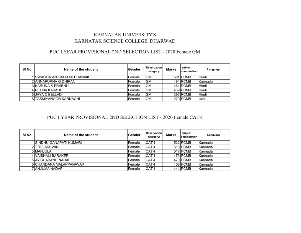 To View 2Nd Selection List Part II