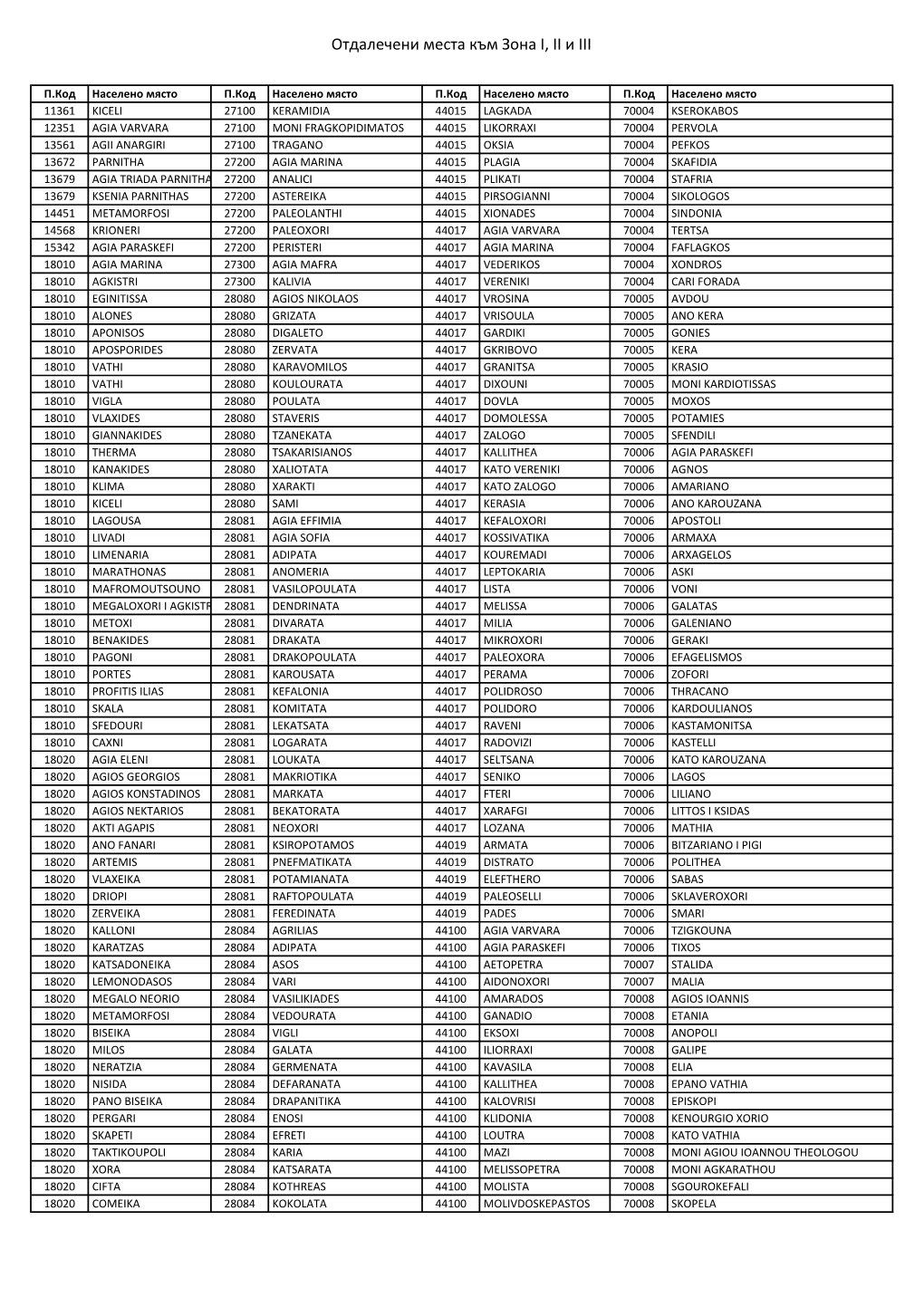 Print Sheet Remote1