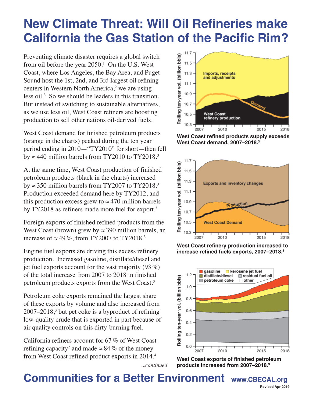 Will Oil Refineries Make California the Gas Station of the Pacific Rim?