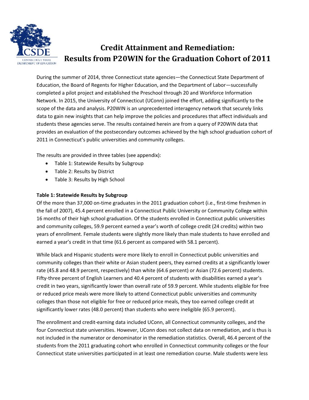 Credit Attainment and Remediation: Results from P20WIN for the Graduation Cohort of 2011