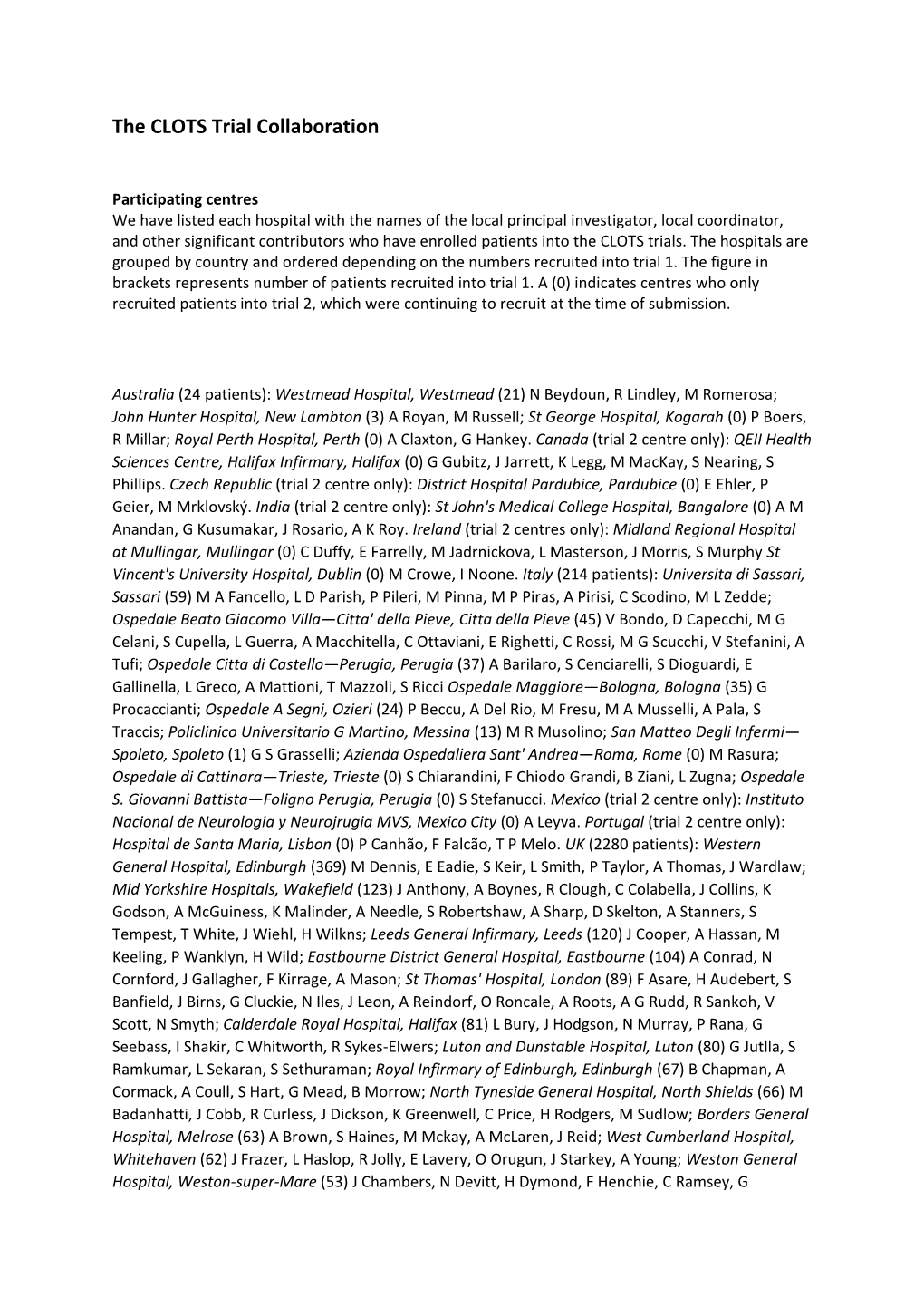 CLOTS Trial Participating Centres