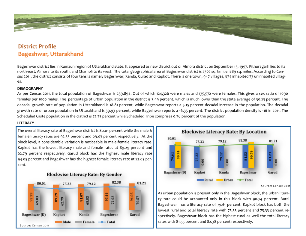 District Profile Bageshwar, Uttarakhand