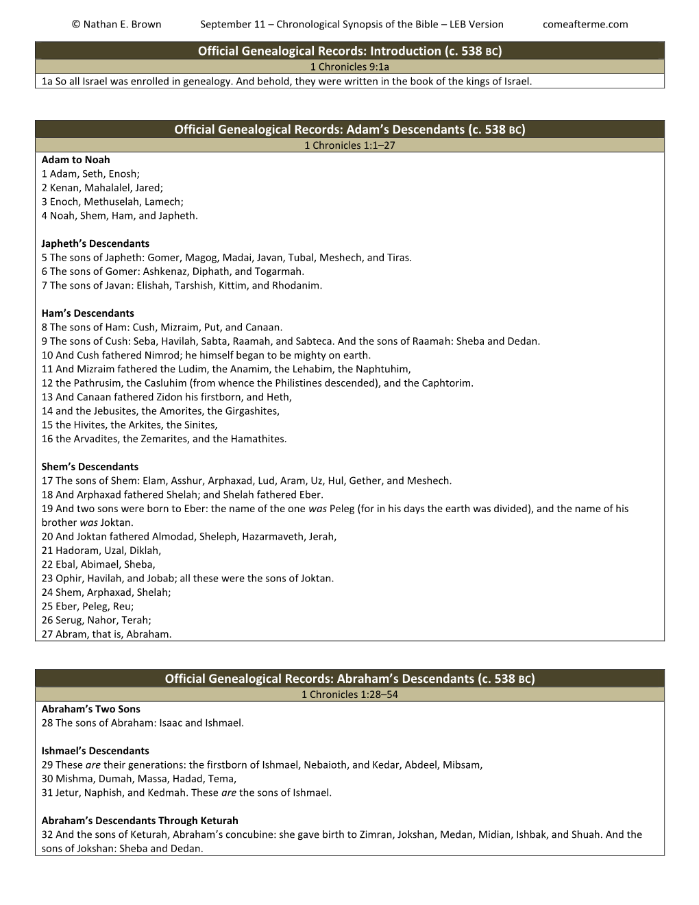 254 September 11 Chronological Synopsis of the Bible