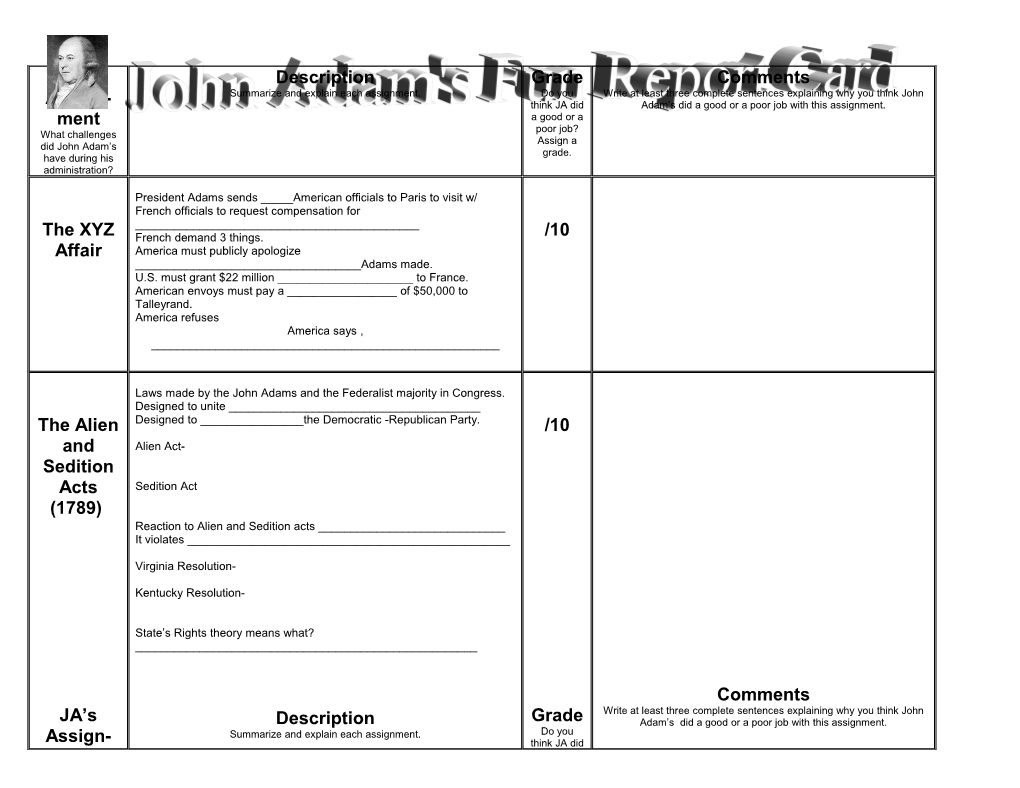 JA S Assign-Ment What Challenges Did John Adam S Have During His Administration?