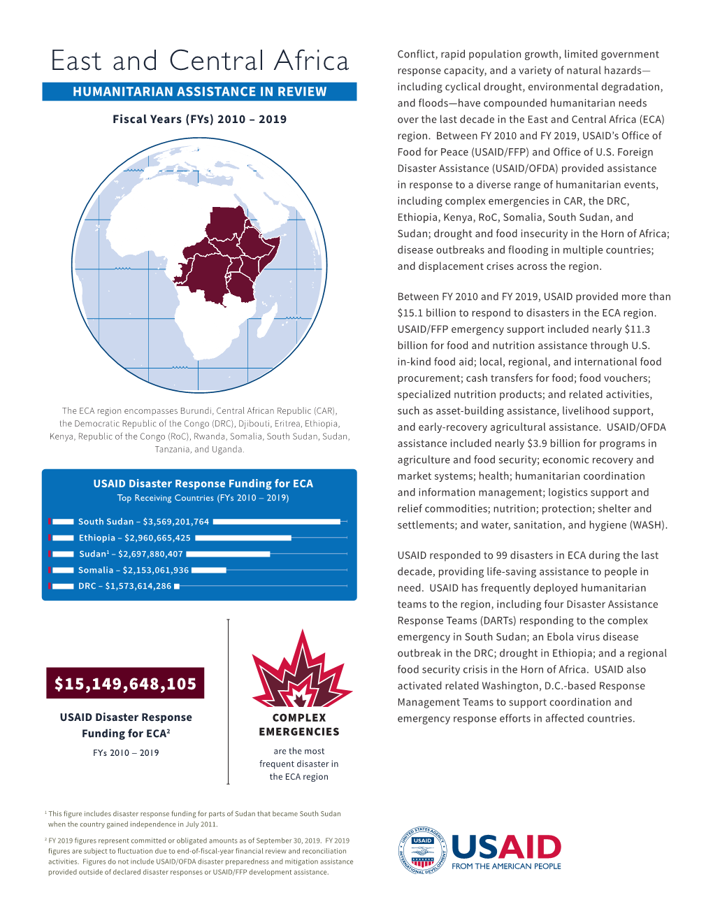 USAID-DCHA East and Central Africa Humanitarian Assistance in Review