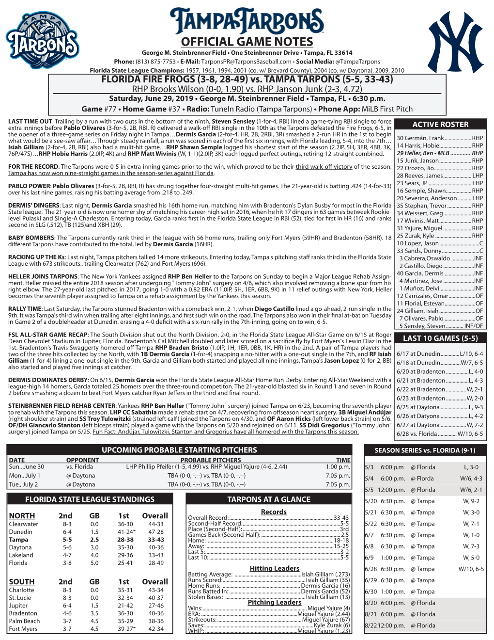 OFFICIAL GAME NOTES George M