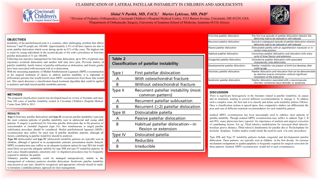 CLASSIFICATION of LATERAL PATELLAR INSTABILITY in CHILDREN and ADOLESCENTS Shital N Parikh, MD, FACS,1 Marios Lykissas, MD, Phd2