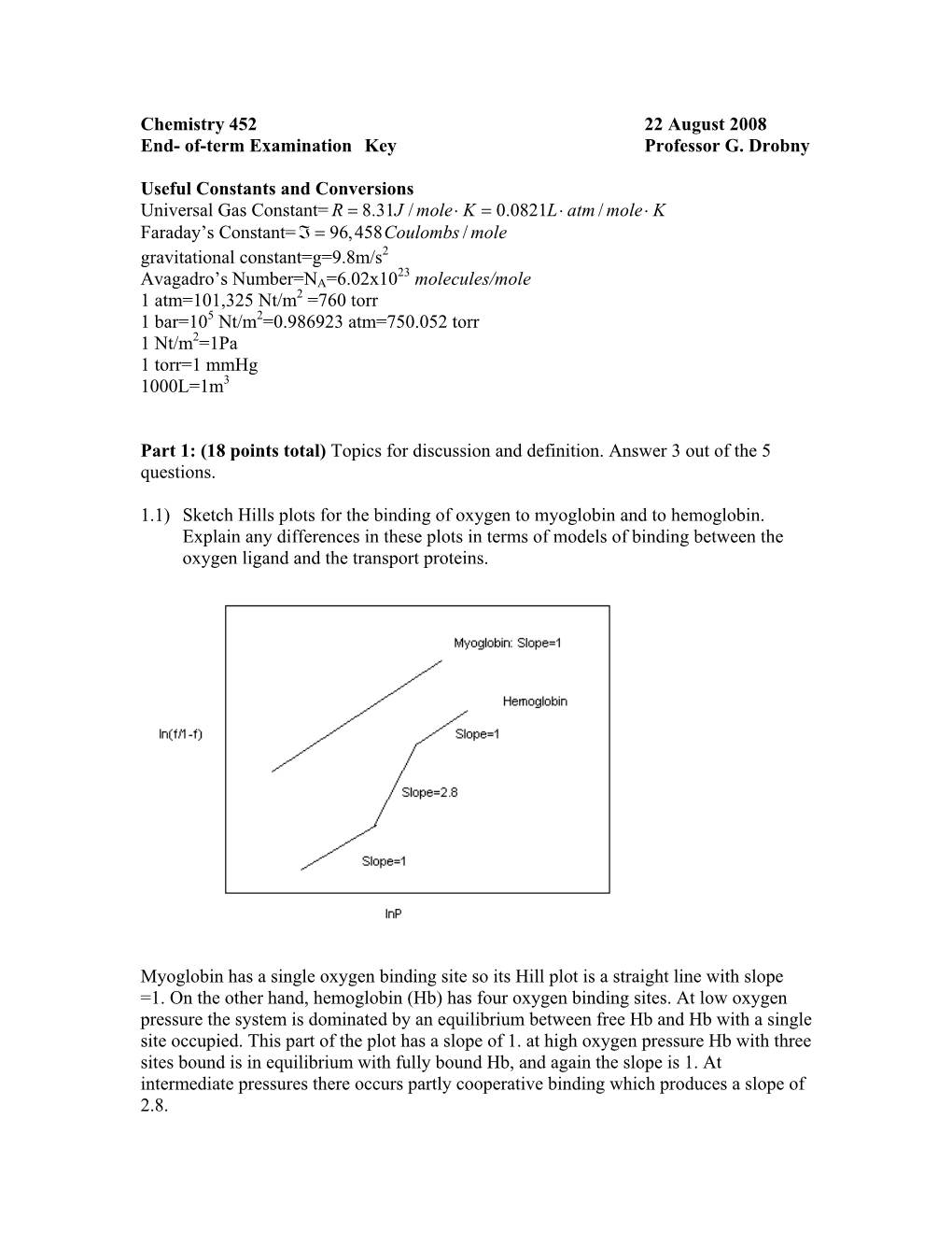 Of-Term Examination Key Professor G. Drobny Useful Constants And