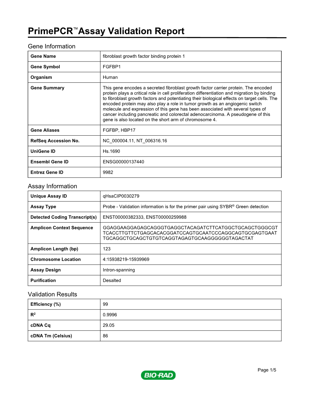 Primepcr™Assay Validation Report