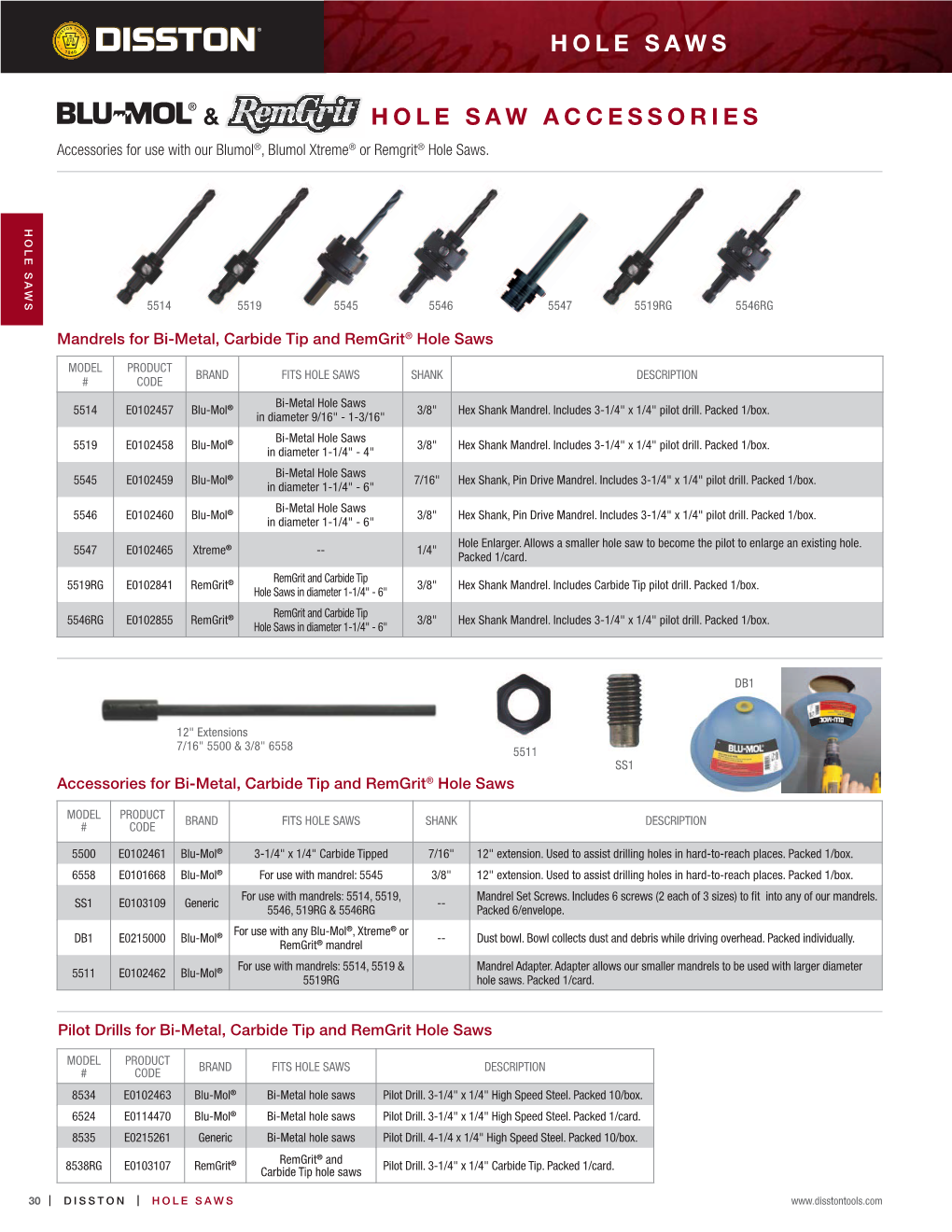 Hole Saws & Hole Saw Accessories