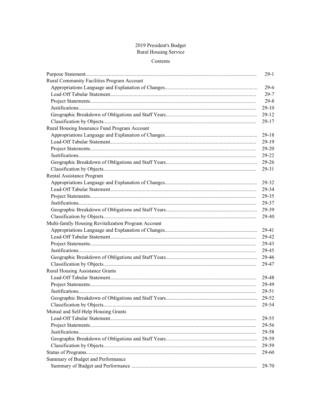 Rural Housing Service Contents