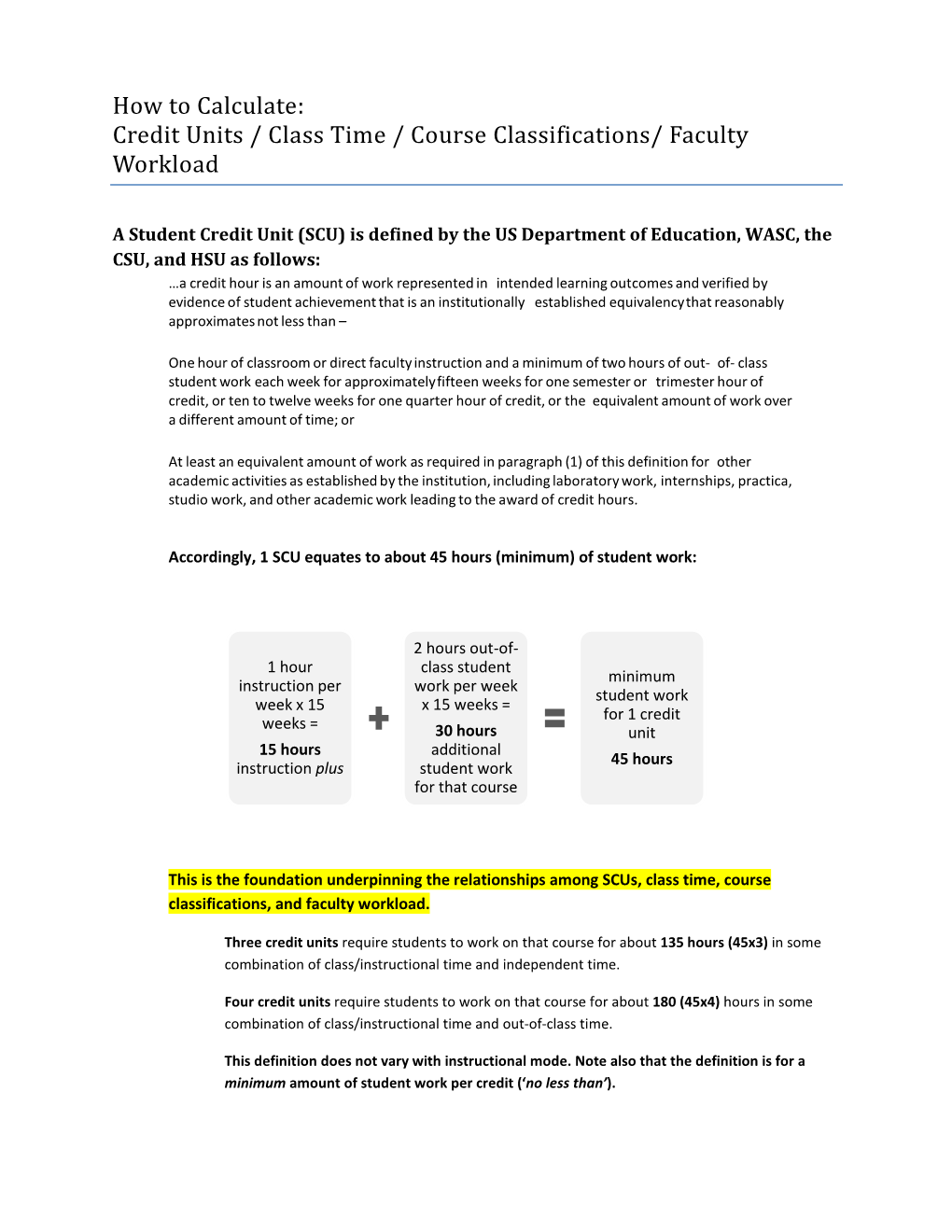 How to Calculate: Credit Units / Class Time / Course Classifications/ Faculty Workload