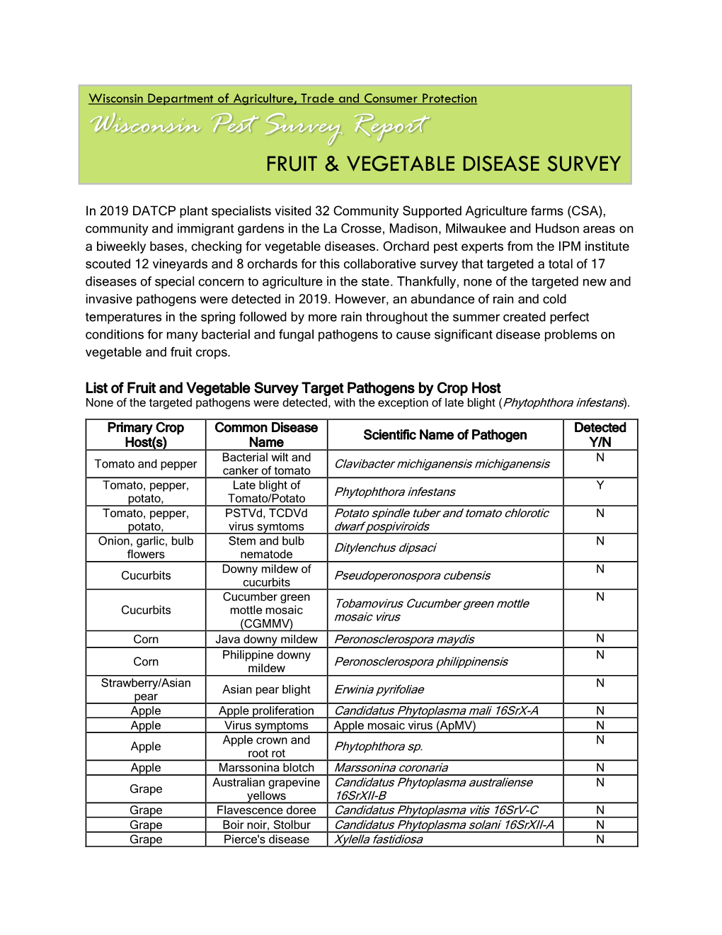 Wisconsin Pest Survey Report FRUIT & VEGETABLE DISEASE SURVEY