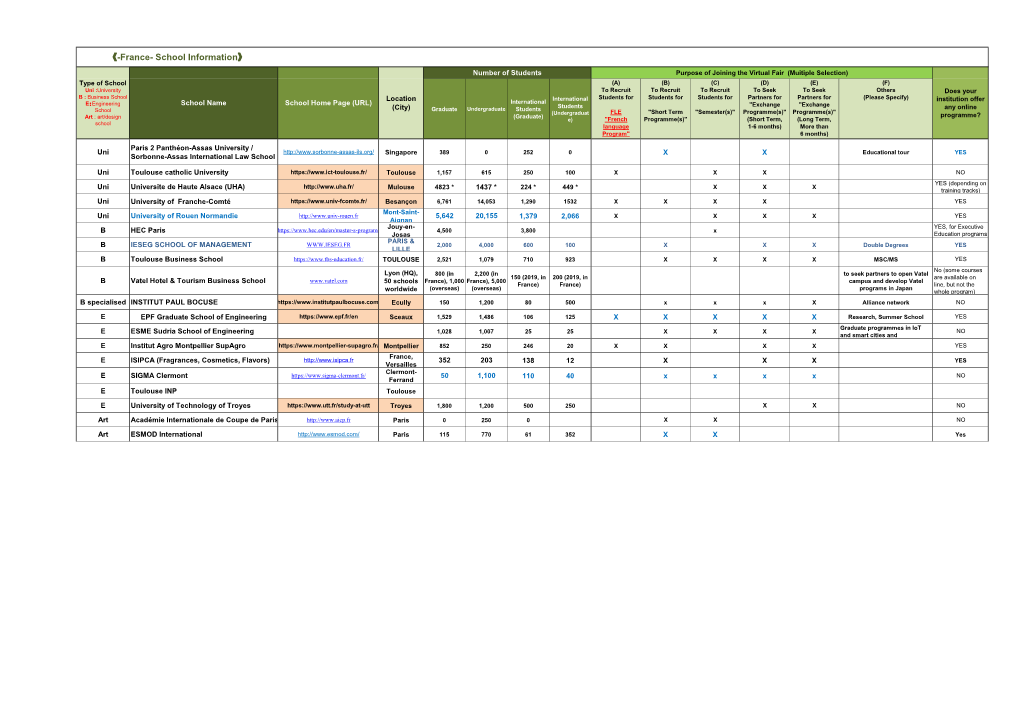 《-France- School Information》