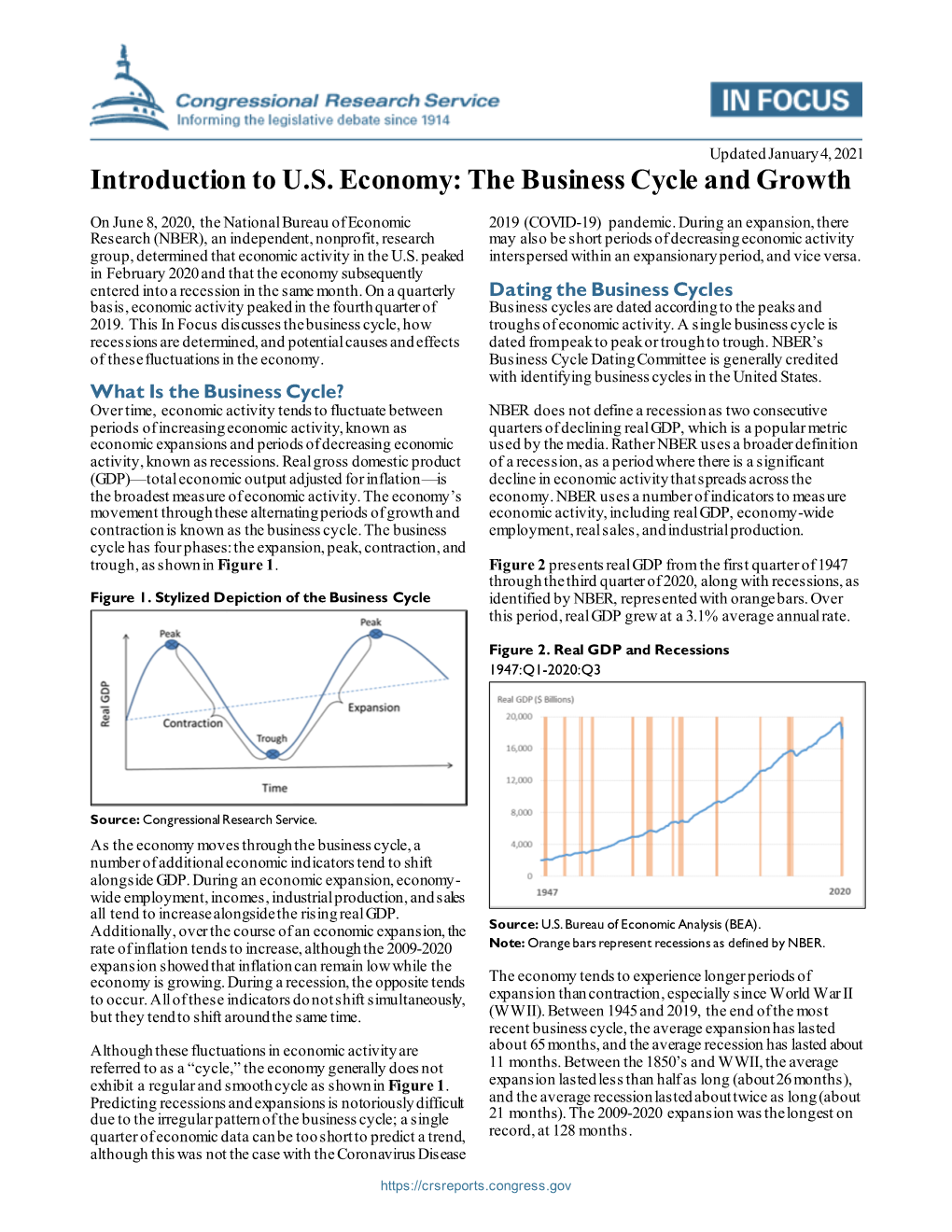 Introduction to U.S. Economy: the Business Cycle and Growth