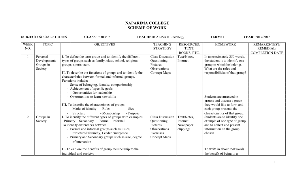 Naparima College Scheme of Work