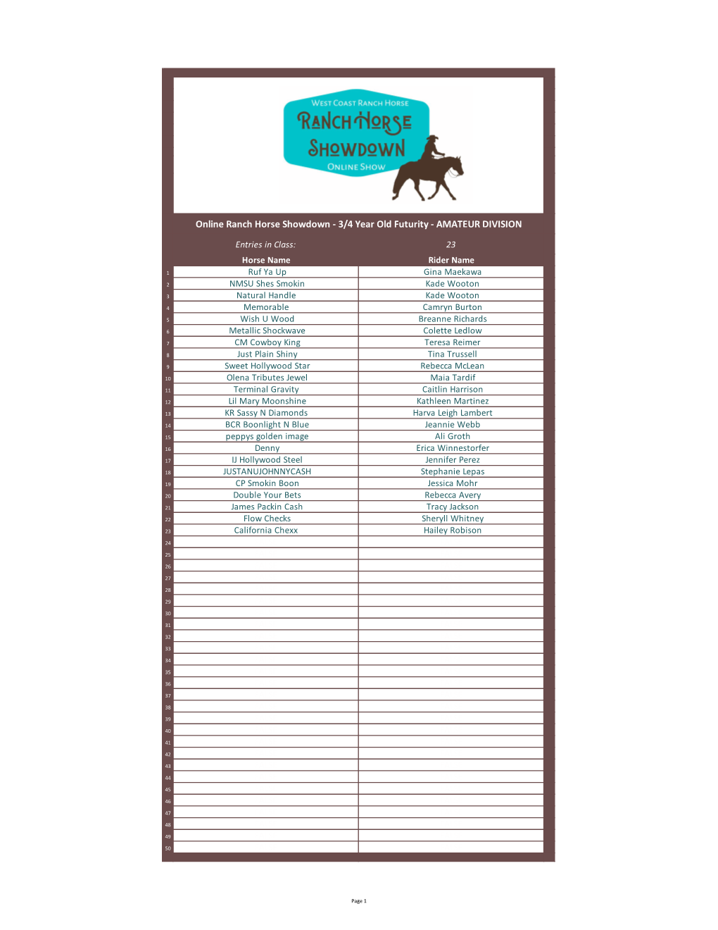 Ranch Horse Showdown Entries and Class Lists.Xlsx