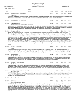 02/28/2018 Daily Program Listing II 01/09/2018 Page 1 of 113