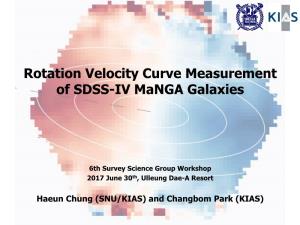 Rotation Velocity Curve Measurement of SDSS-IV Manga Galaxies