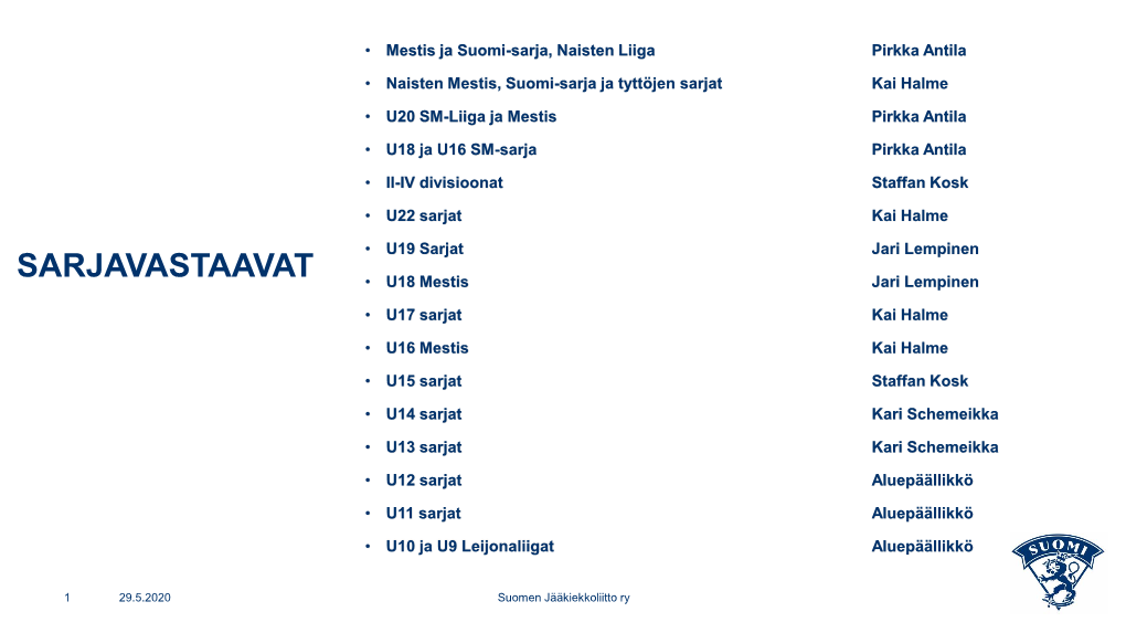 Joukkueenjohtajien Tietopaketti 20-21.Pdf