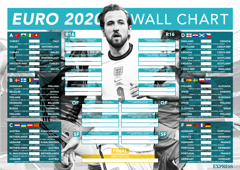 EURO WALLCHART.Pdf