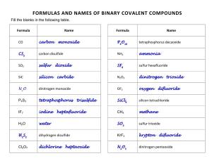 Formulas and Names of Binary Covalent Compounds