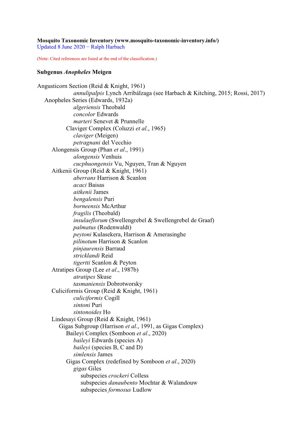 Subgenus Anopheles Classification.Pdf