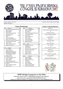 Team Rankings APBF Bridge Congress on The
