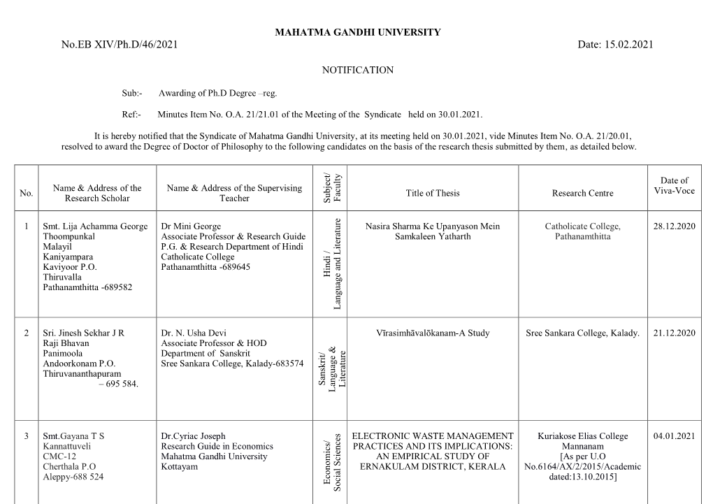 No.EB XIV/Ph.D/46/2021 Date: 15.02.2021