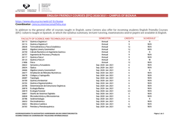 EFC) 2020/2021 – CAMPUS of BIZKAIA Coordinator: Ciencia.Internacional@Ehu.Eus