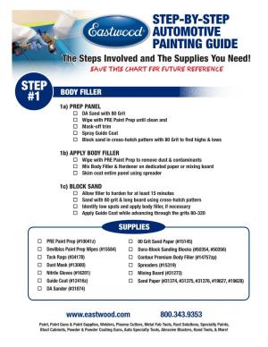 Step-By-Step Automotive Painting Guide