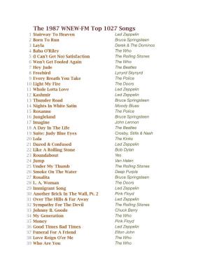 The 1987 WNEW-FM Top 1027 Songs