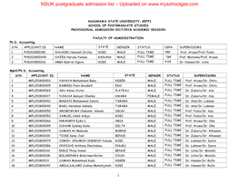 NSUK Postgraduate Admission List – Uploaded On