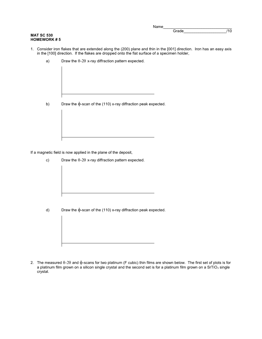 A) Draw the Q2q Xray Diffraction Pattern Expected