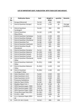 List of Important Govt. Publication with Their Cost and Weight