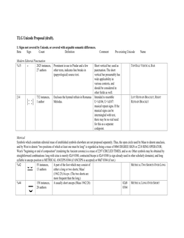 TLG Unicode Proposal (Draft)