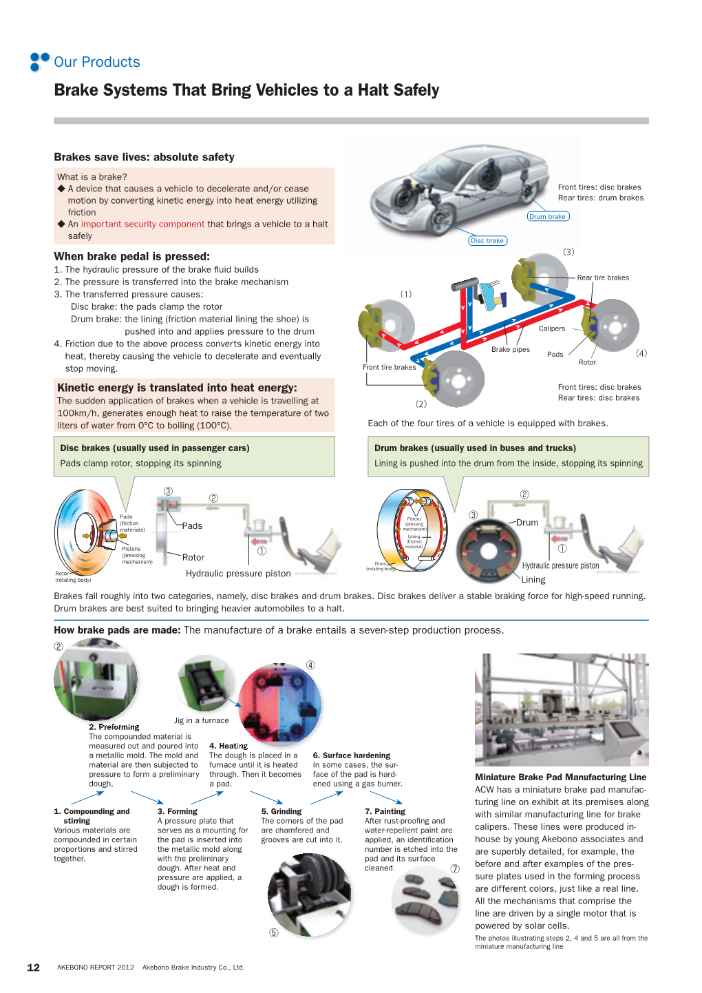 AKEBONO REPORT 2012 Akebono Brake Industry Co., Ltd