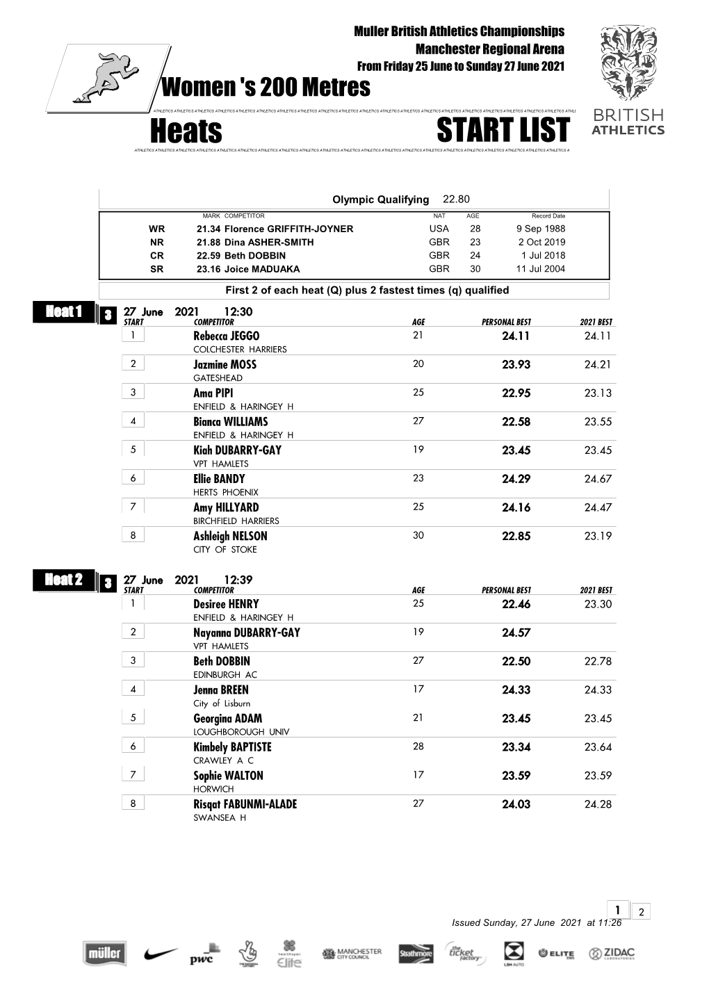 Downloadable Start List (Pdf)